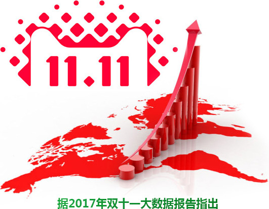 源生堂加盟